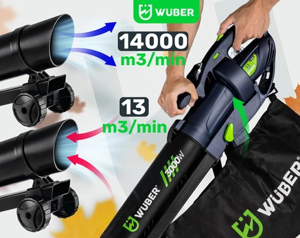 Elektrinis lapų pūstuvas/siurblys Wuber W43420