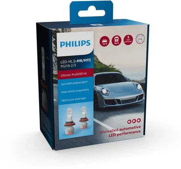 LED lemputės H11/H9 Philips Ultinon Pro9200 HL +400% 12/24V