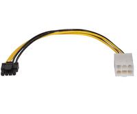 Sonnet Avid Pro Tools HDX PCIe Card - Power Adapteris Cable