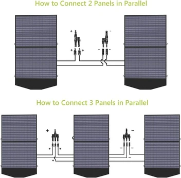 Allpowers 100w sulankstoma saulės panelė, monokristalinė