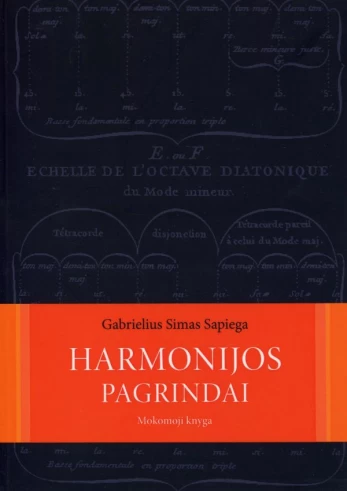 Harmonijos pagrindai