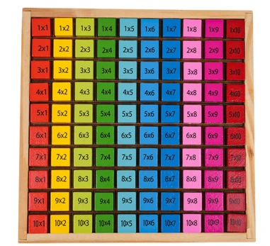 RoGer Educational cubes "Multiplication table"