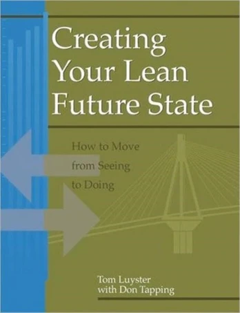 Creating Your Lean Future State