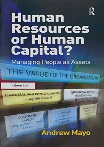 Human Resources or Human Capital?