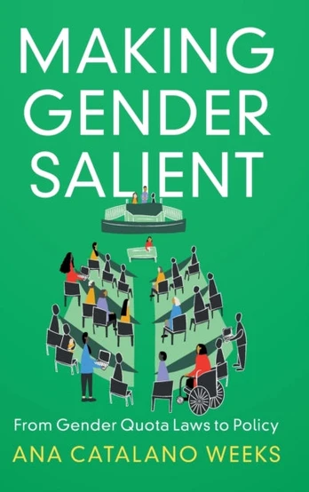 Making Gender Salient