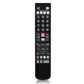 VivoLink VLCAM230 Replacement remote