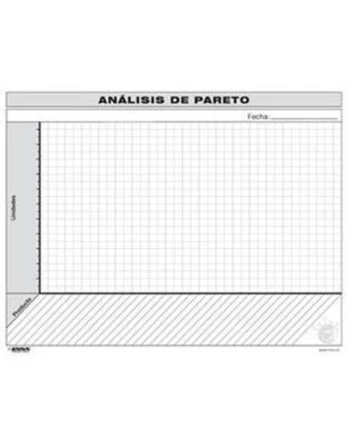 VSM: Pareto Analysis Form (Spanish)
