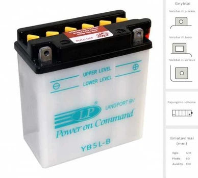 Landport Akumuliatorius 5 Ah 60A EN 12V