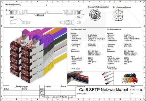 Ethernet Lan kabelis Cat6 Sftp Pimf 7,5m violetinis
