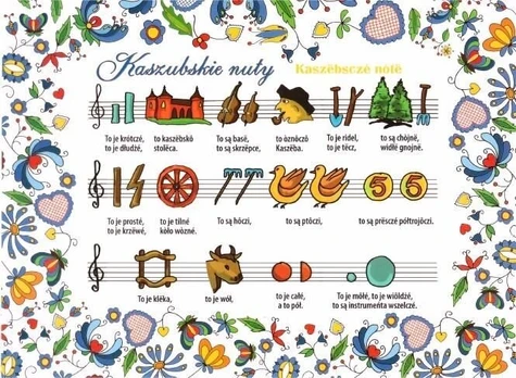 Didelė atvirutė - Kašubų natos
