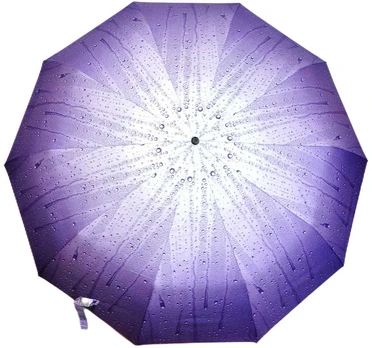 Automatinis moteriškas skėtis - Violetinė