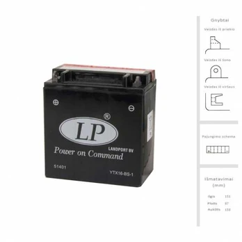 Landport Akumuliatorius 14 Ah 12V