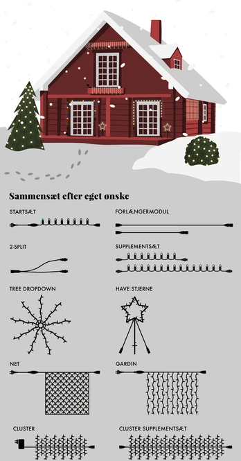 Lampki choinkowe Sirius Top-Line Energy Net StartSet 100L