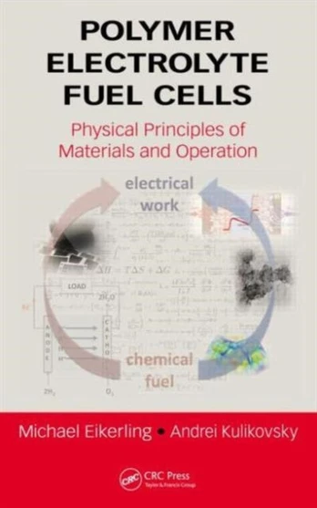 Polymer Electrolyte Fuel Cells