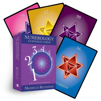 Numerology Guidance kortos