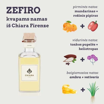 Chiara Firenze ZEFIRO namų kvapas, 100ml
