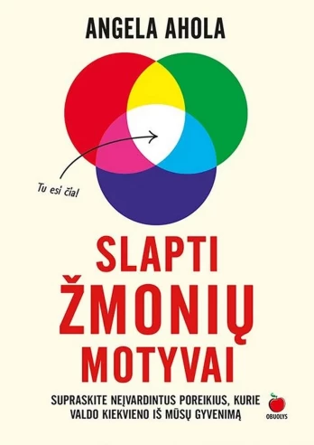 Slapti žmonių motyvai
