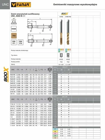 Fanar SRIEGIKLIAI UNC 1/2-13 DIN-376B (2B) HSSE TN 800X