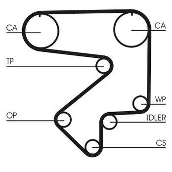 CONTI CT 783 Timing belt