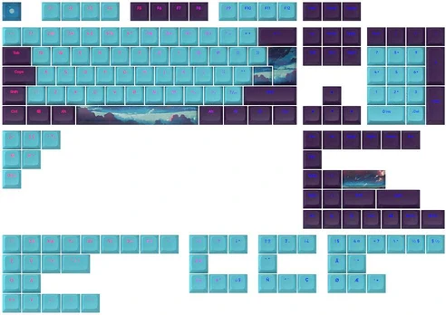 Dark Project Night Sky Keycaps UK/DE/AT/ES/IT/FI/NO/SE/DK