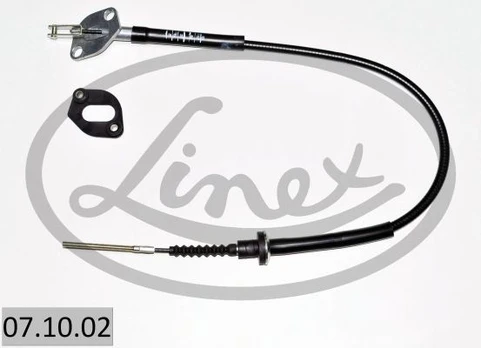 Sankabos trosas LINEX 07.10.02