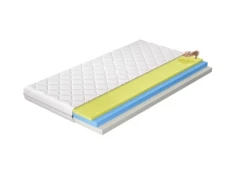 Čiužinys Simona Microfibre, 200 cm x 200 cm, reguliuojamas kaina