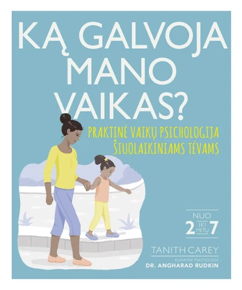 KNYGA Ką galvoja mano vaikas?