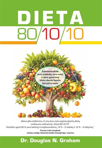 Dieta 80/10/10