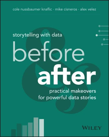 Storytelling with Data, Before and After - Practical Makeovers for Powerful Data Stories