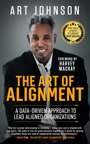 Art of Alignment