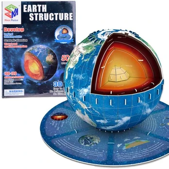 3D dėlionė Žemės planeta, 50 d.