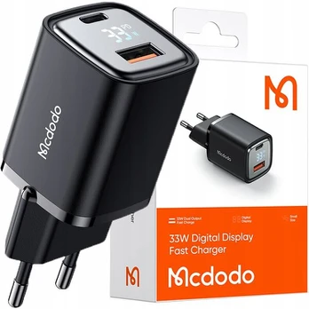 McDodo CH-1701