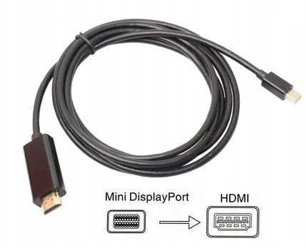Mini Displayport į Hdmi kabelis 1,8 m Thunderbolt