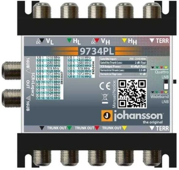 Multiswitch Unicable II Johansson 9734PL - 5/2 v2