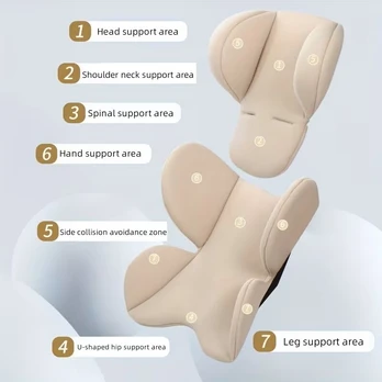 Įdėklas universalus autokėdutęi, vežimėliui Beige