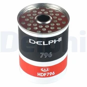 Kuro filtras DELPHI HDF796 kaina
