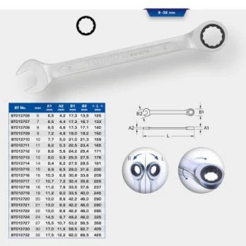 Terkšlinis žiedinis veržliaraktis KS TOOLS BT013715