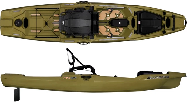 Bonafide PWR129