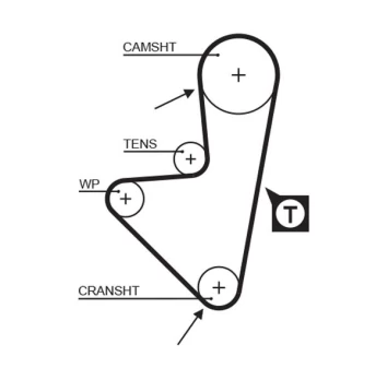 GATES GAT5175XS Timing belt