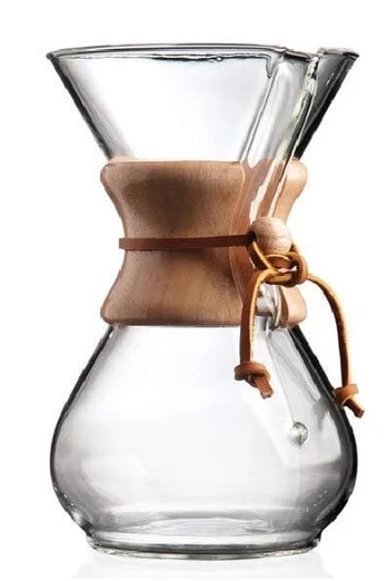 Kavinukas Chemex CM-6A