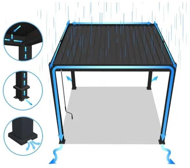 Pavėsinė Pergola DELUXE AUTOMATIC 3.6x7.2 su LED, Anthracite