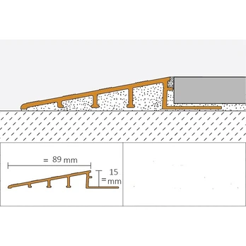 Profiliuotis RENO-RAMP-AE-150-B90