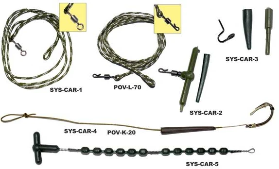 AKARA Karpinė Sistemėlė SYS-CAR-2