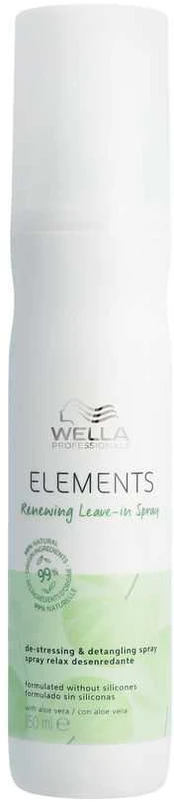 Wella Wp Pro Elm Otc Lot Renew 150ml Enespt