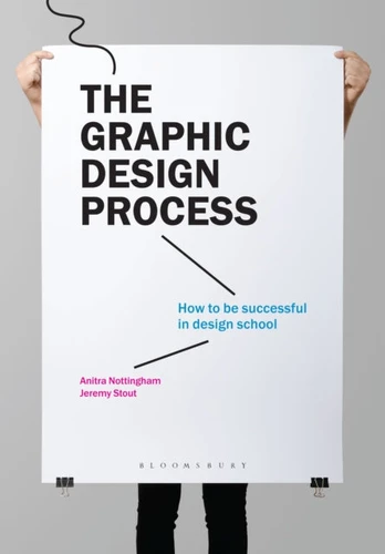 Graphic Design Process, How to be successful in design school