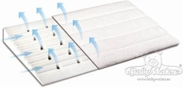 Matex SMART CUSHION 40X36 KŪDIKLIMS BALTA (MT0020)
