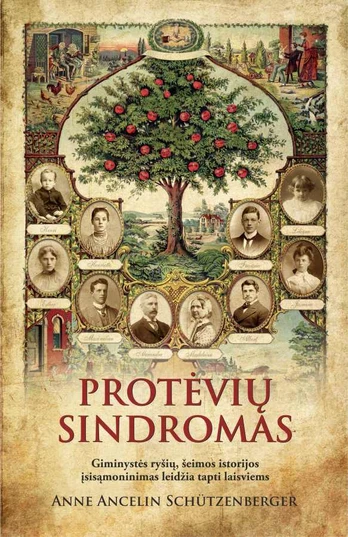 Protėvių sindromas