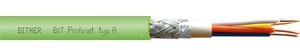 Bitner BIT PROFINET A TIPO 2X2X0,64