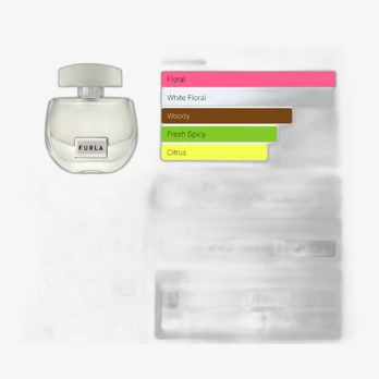 Furla Pura EDP 100ml