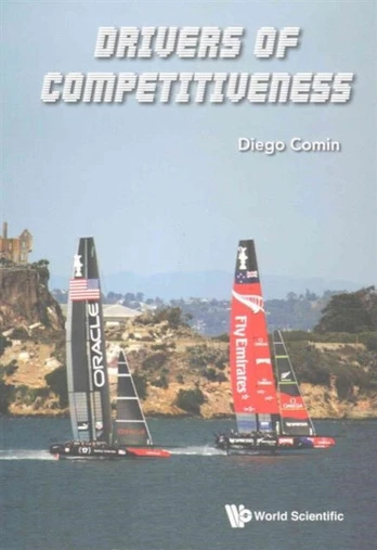 Drivers Of Competitiveness